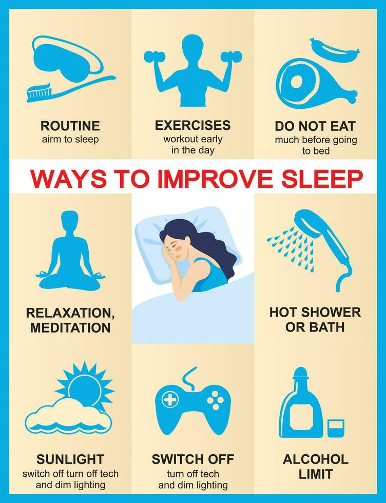 Sleep infographic. Rules of healthy Sleep. Educational infographic with explanation information to improve bedtime quality. Vector Infographics Illustration. Useful Tips for a good night s Sleep.