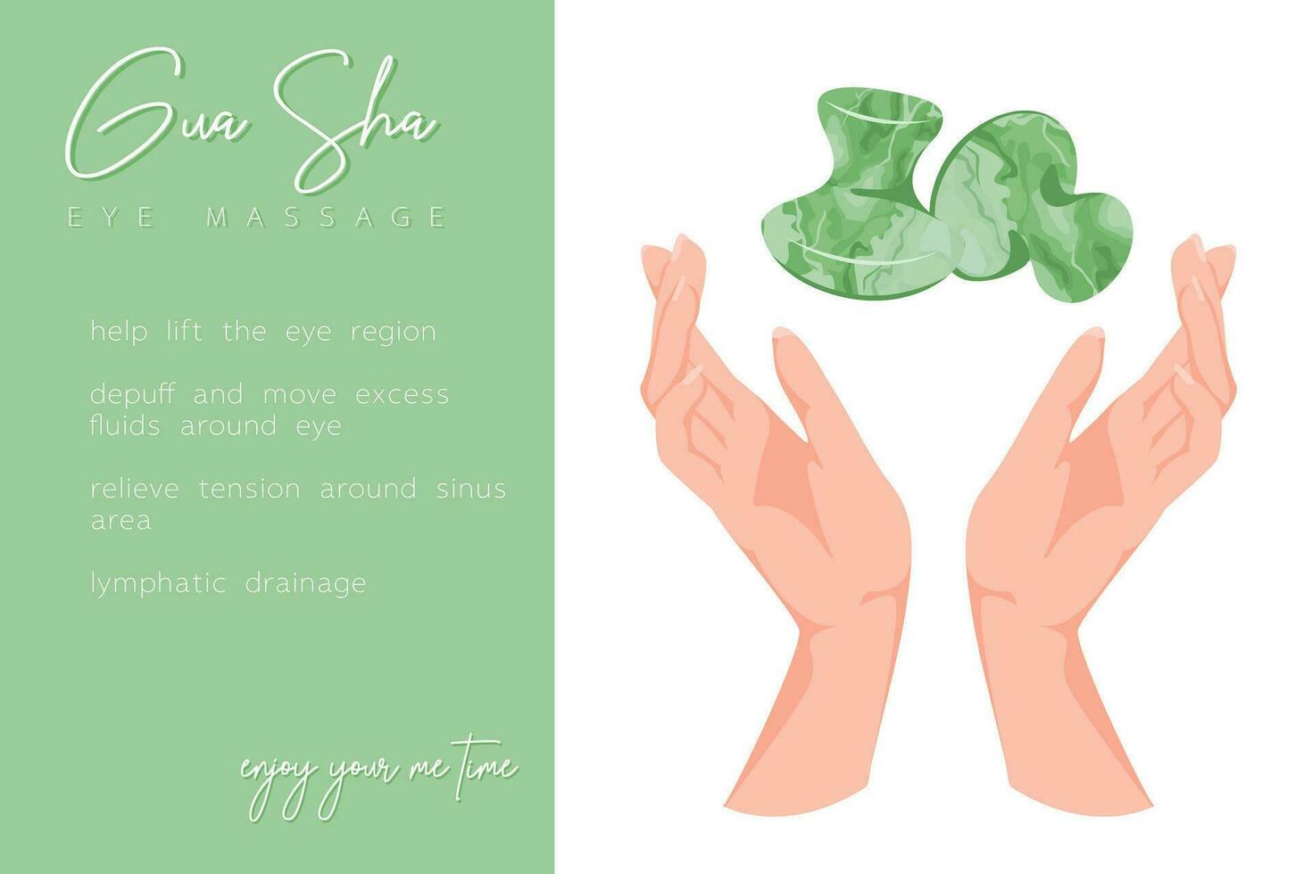Infographic of gua sha facial yoga eye massage. Direction for jade roller. Acupuncture anti-aging traditional chinese medicine self care method with yade stone for beauty, web, blog, social media. vector
