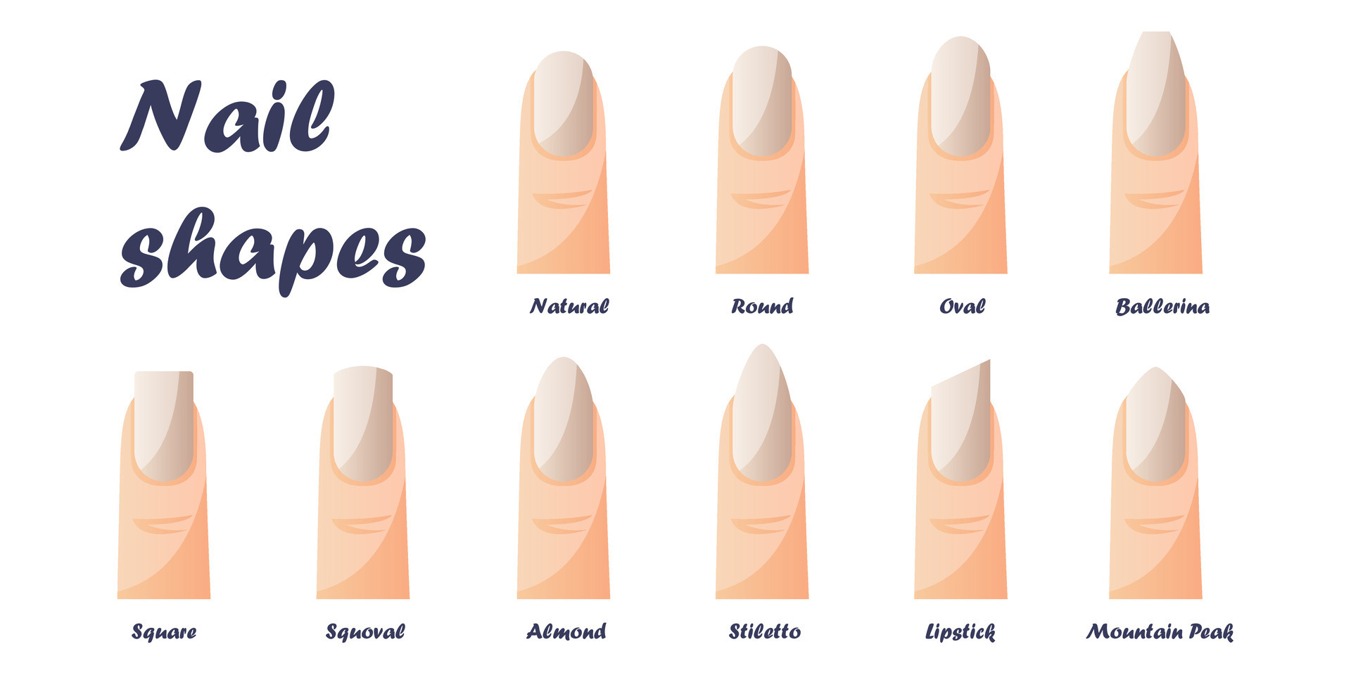 Different Types Of Nail Shapes