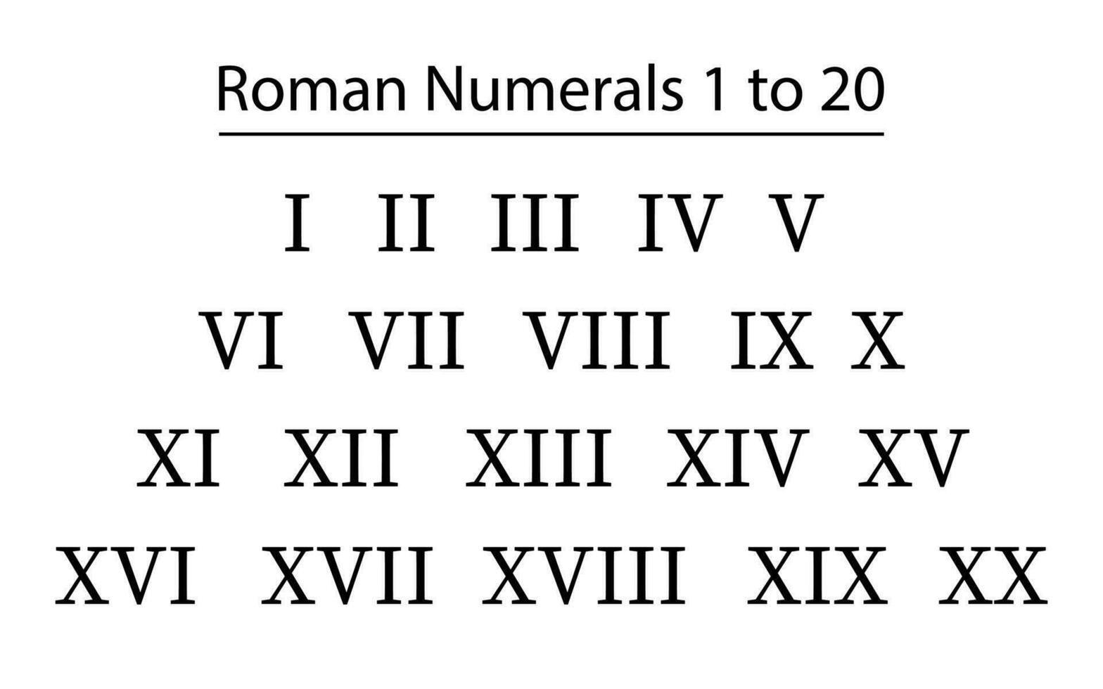 Roman Numbers chart 1 to 20 vector icon numbers eps 10 vectors.