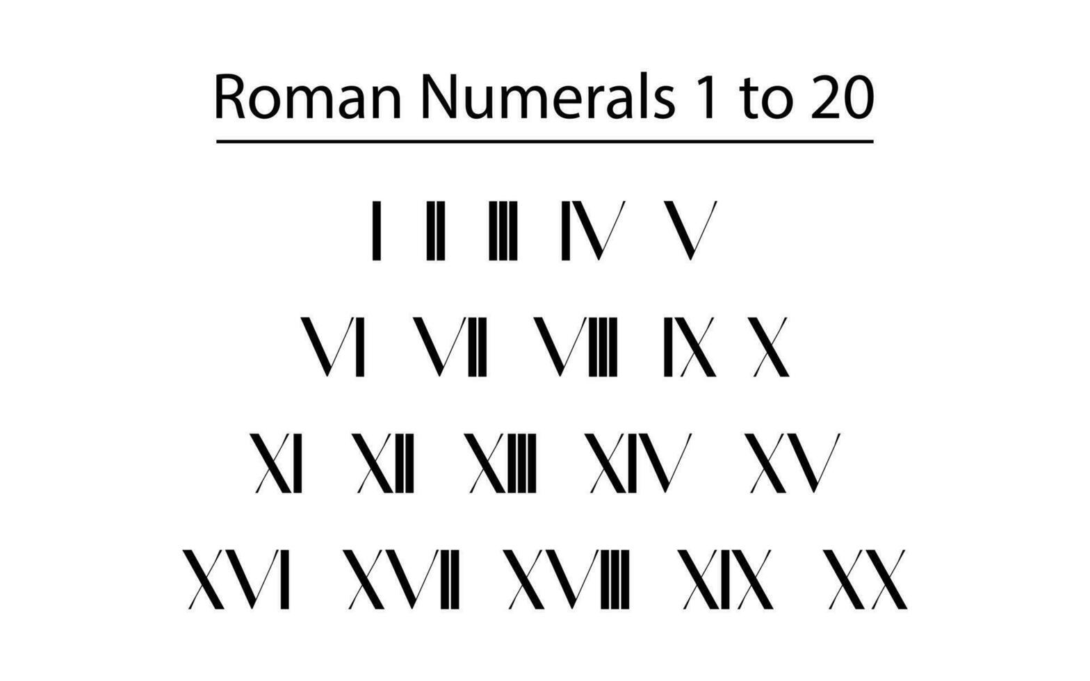 romano números gráfico 1 a 20 vector icono números eps10 vectores