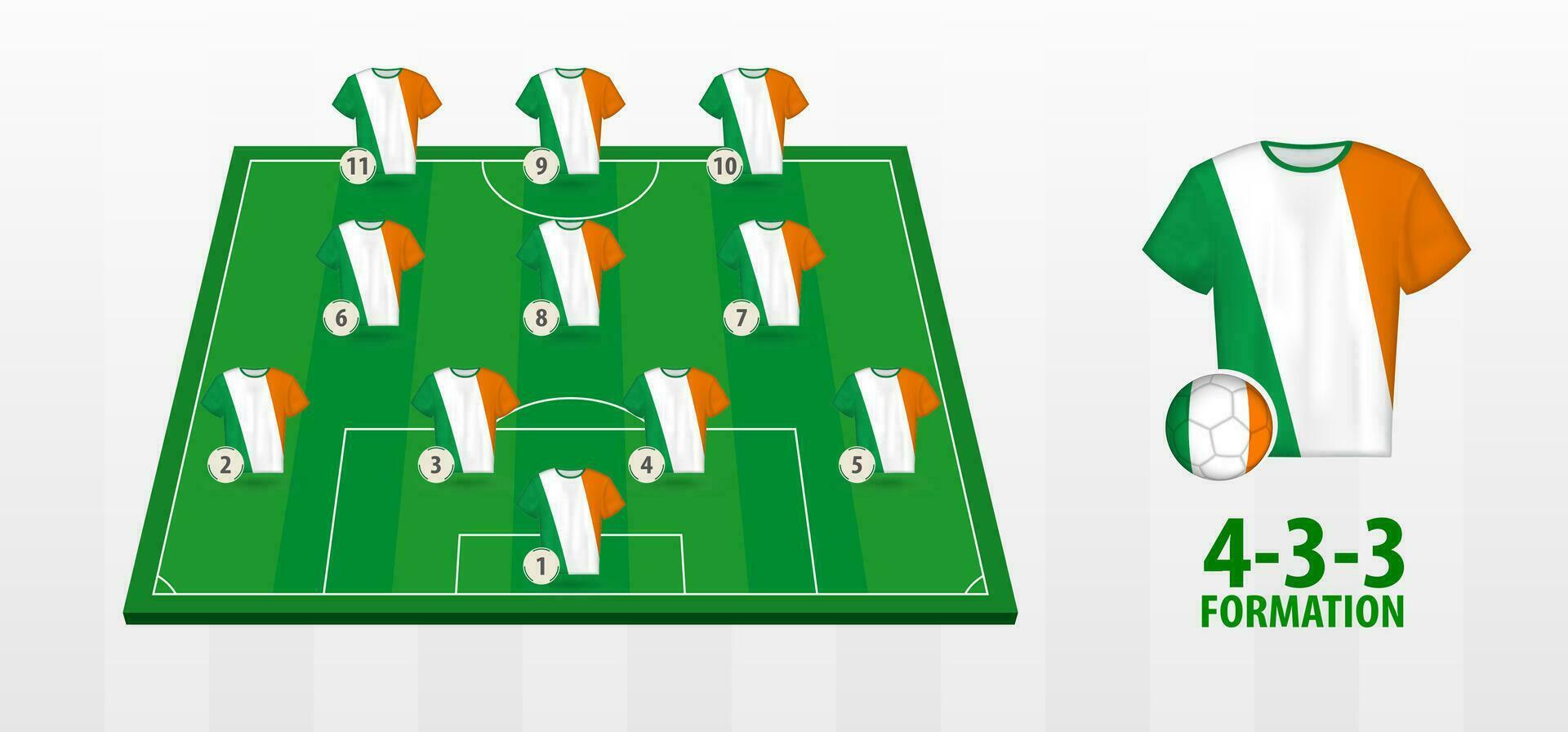 Ireland National Football Team Formation on Football Field. vector