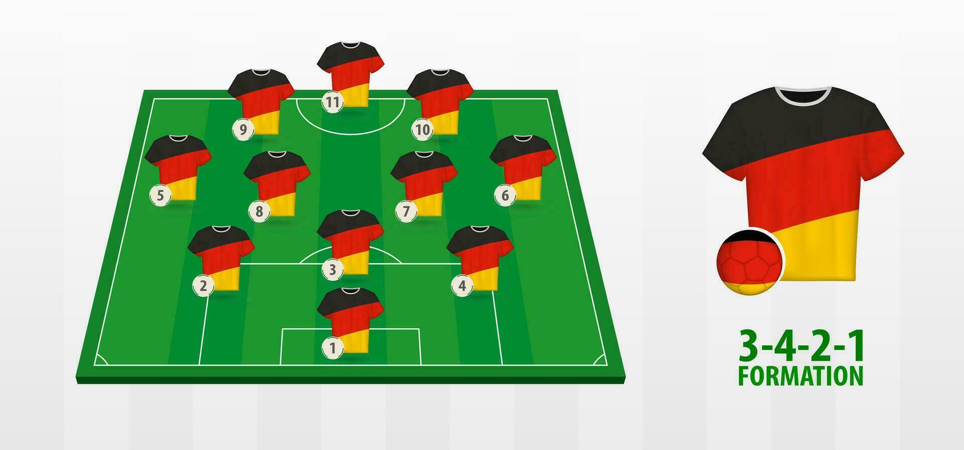 Germany National Football Team Formation on Football Field. vector