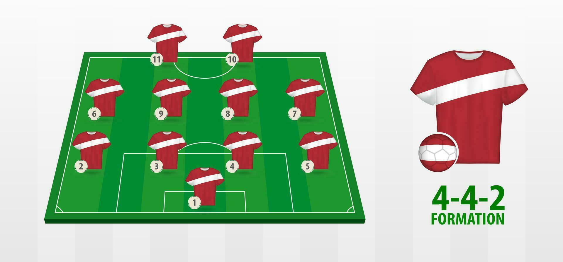 Latvia National Football Team Formation on Football Field. vector