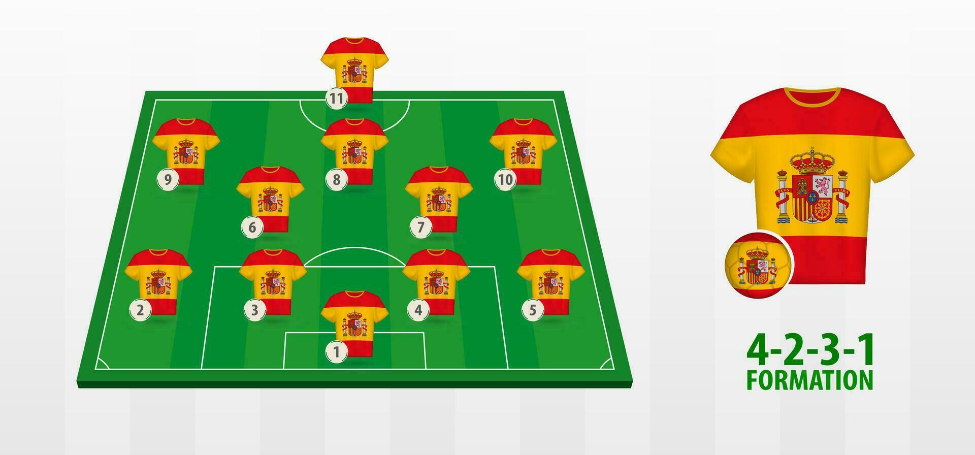 Spain National Football Team Formation on Football Field. vector