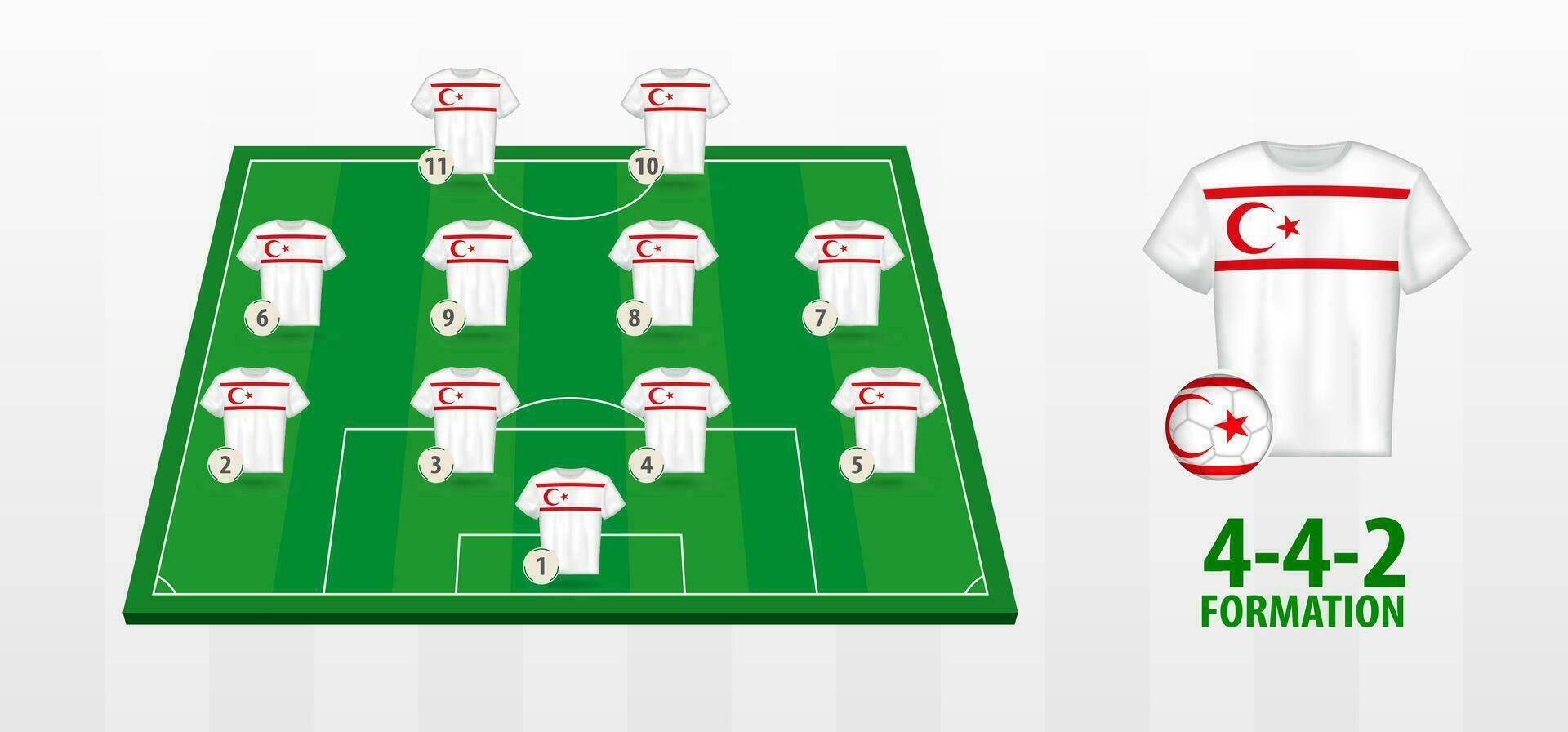 Northern Cyprus National Football Team Formation on Football Field. vector