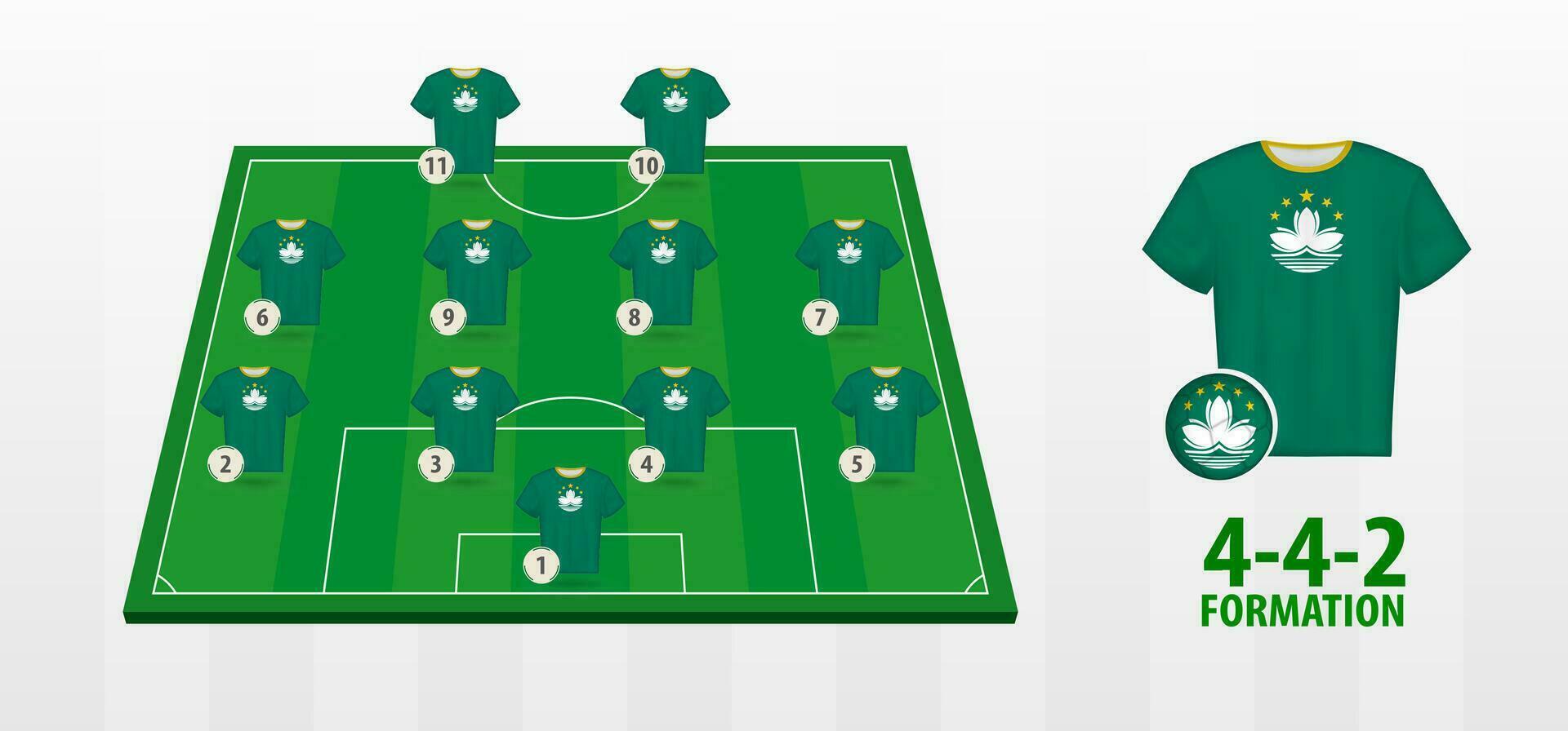 Macau National Football Team Formation on Football Field. vector