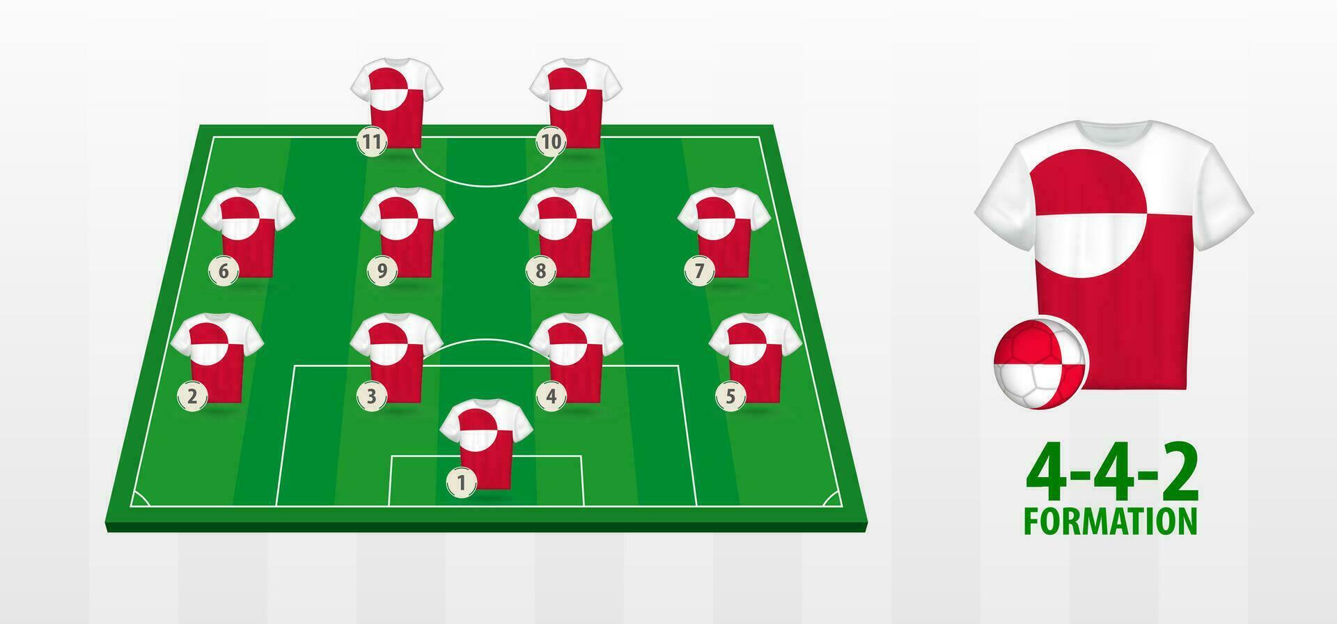 Greenland National Football Team Formation on Football Field. vector