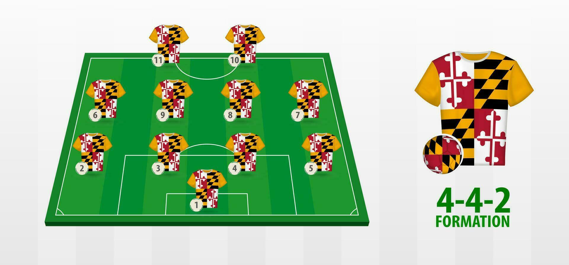 Maryland National Football Team Formation on Football Field. vector