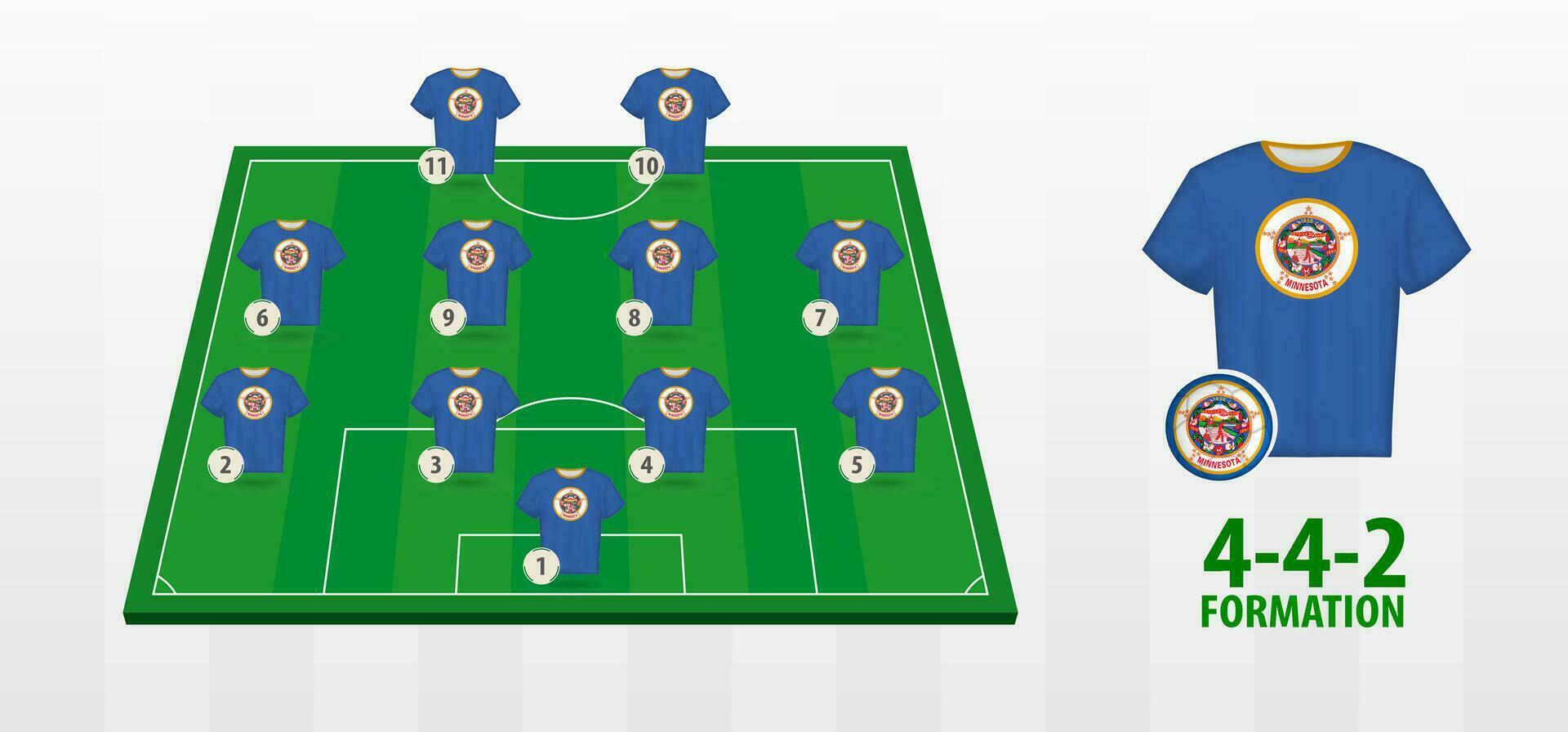 Minnesota National Football Team Formation on Football Field. vector