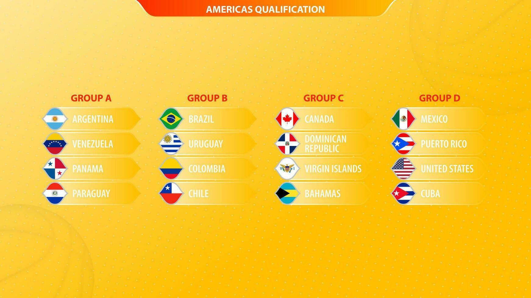 2023 Basketball tournament Americas Qualification sorted by group. vector
