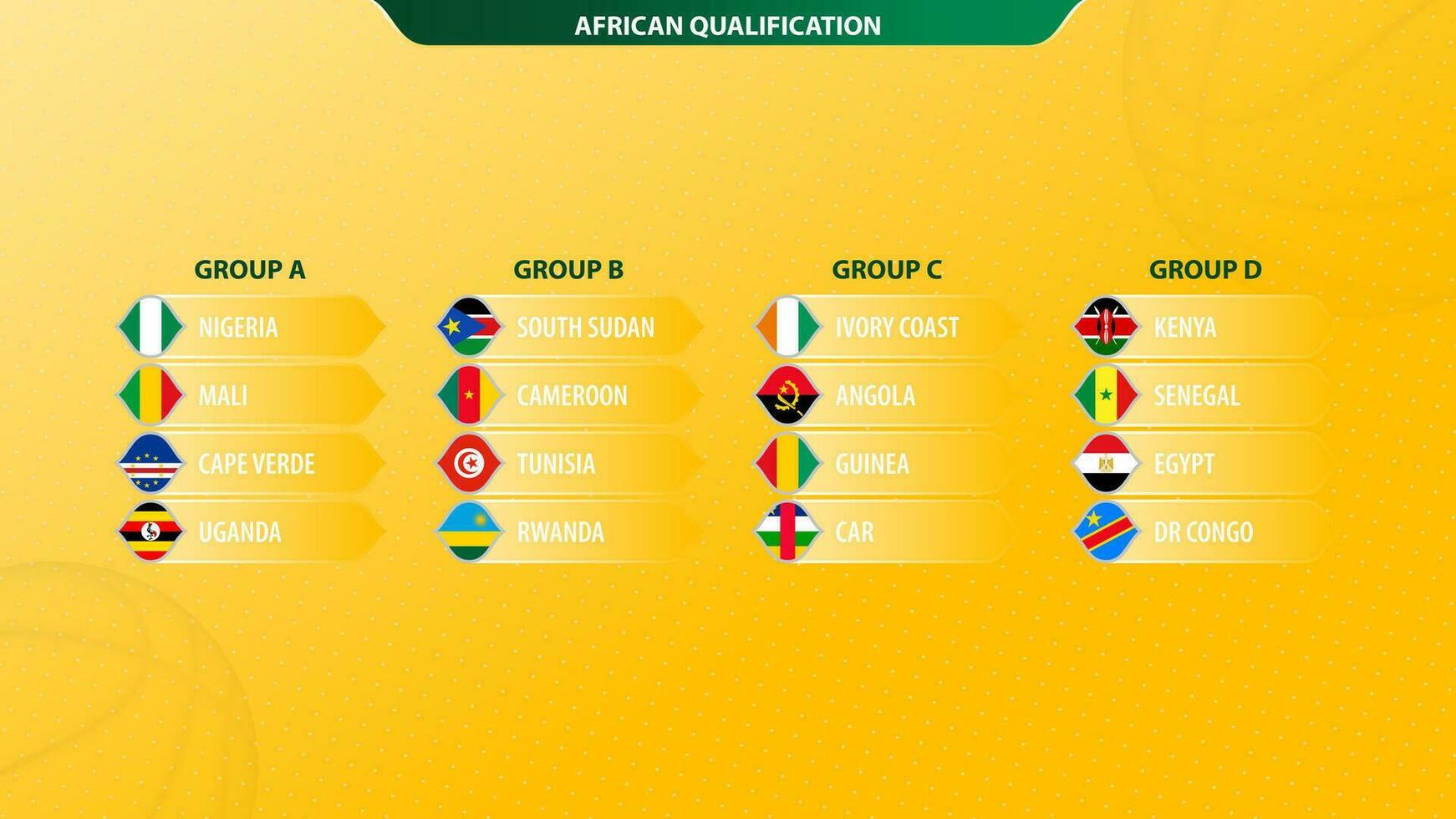 2023 Basketball tournament African Qualification sorted by group. vector