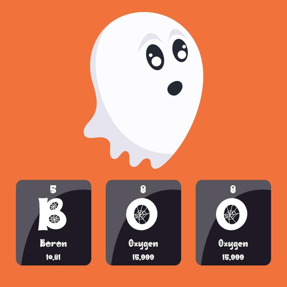 Science themed halloween ghostly elements vector graphic