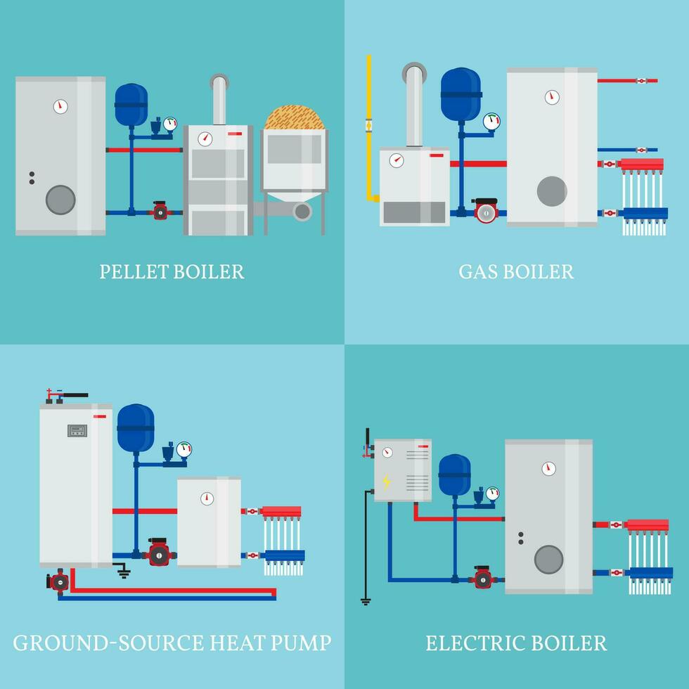 Types of heating systems. vector