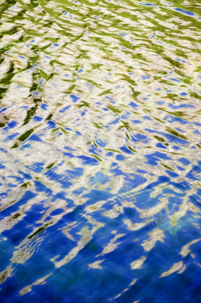 reflection of the sky and the water in the river photo