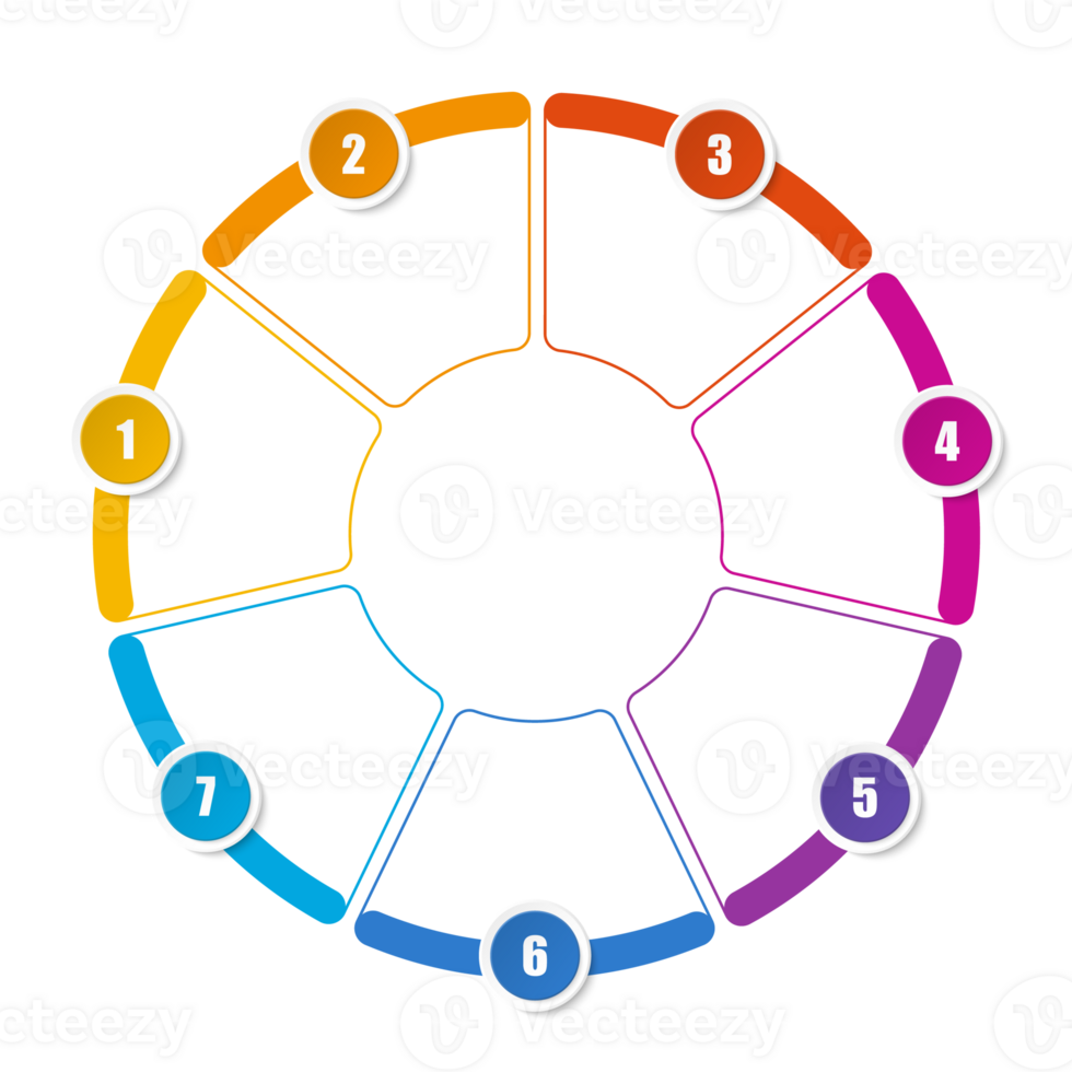 infographic med 7 steg, bearbeta eller alternativ. png