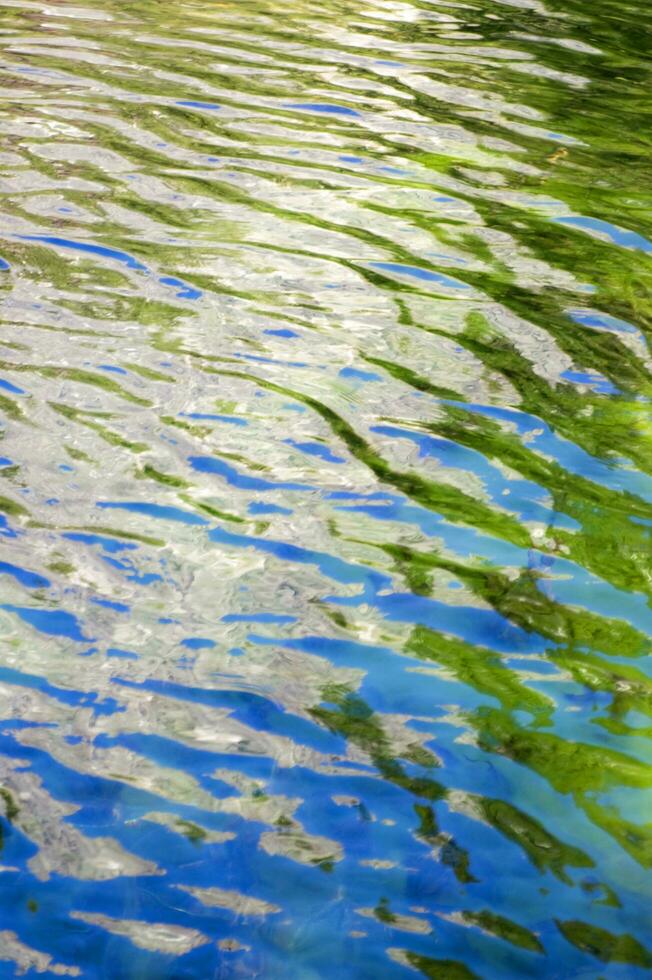 reflection of the sky and the water in the river photo