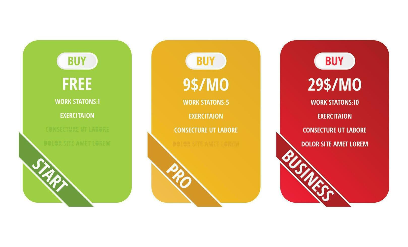 Tariff comparsion table block - web UI chart flat template - Basic, Standard, Premium tariffs - three info columns with options in different colors - vector infographics.
