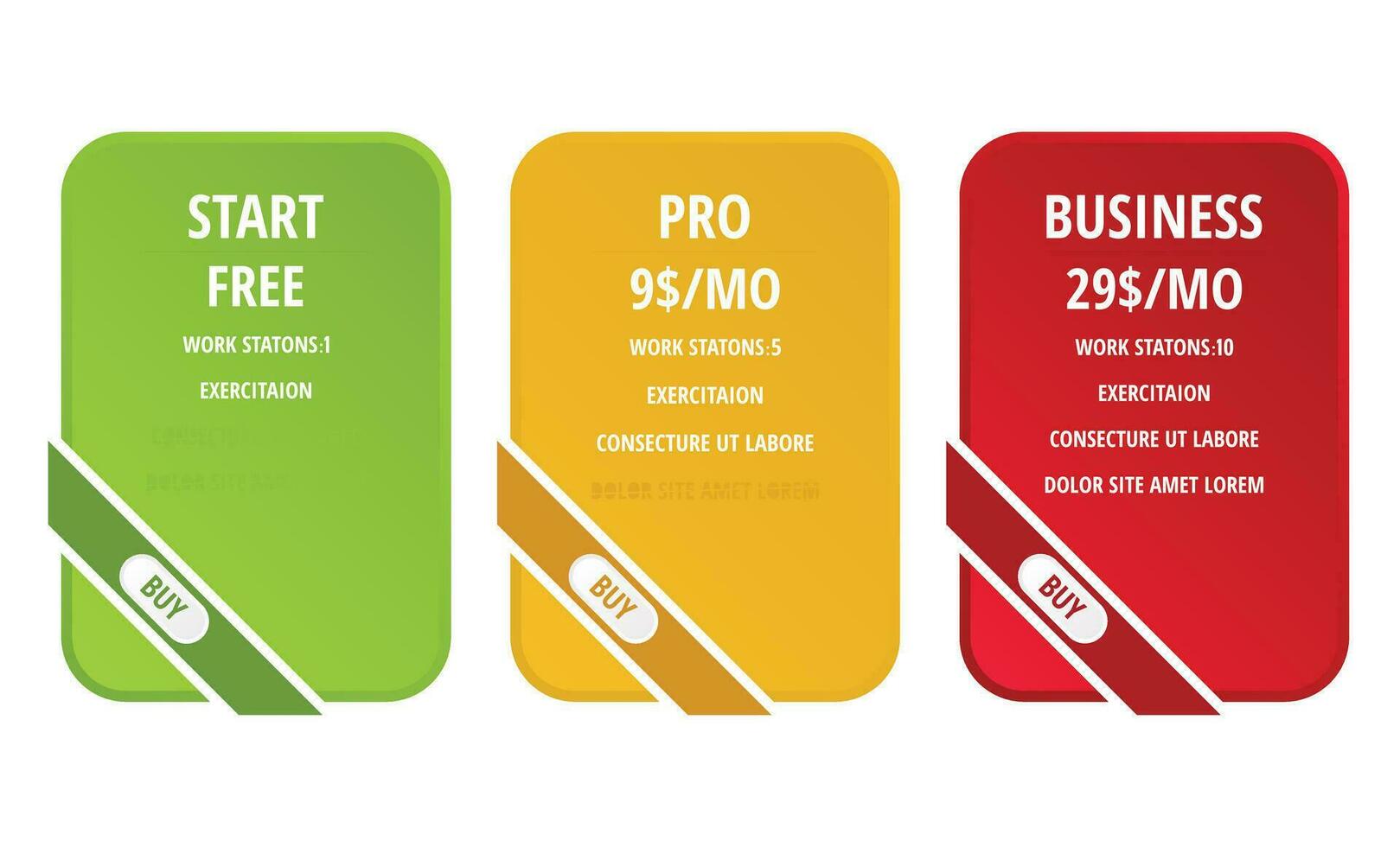 Tariff comparsion table block - web UI chart flat template - Basic, Standard, Premium tariffs - three info columns with options in different colors - vector infographics.