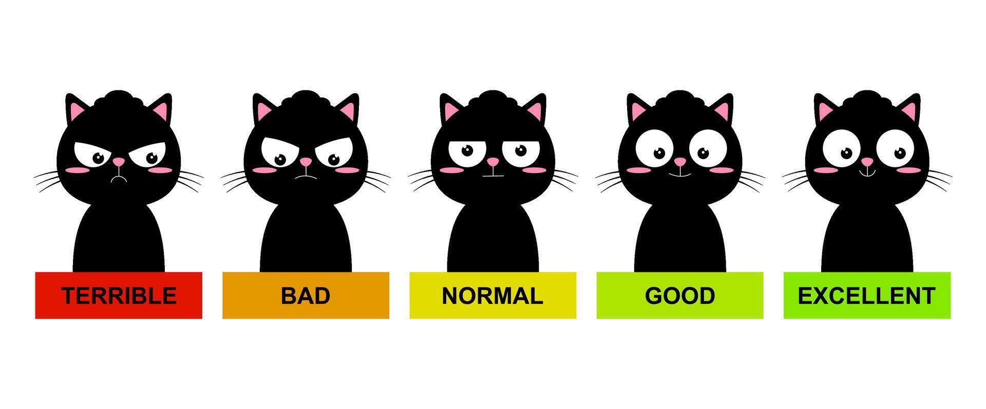 Emotional scale in the form of cute cats. Rating scale with cartoon illustrations of cats. Kittens. Rated from terrible to excellent. vector