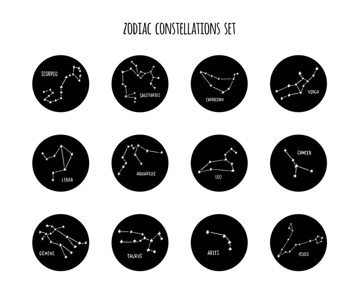 zodiac constellation set vector