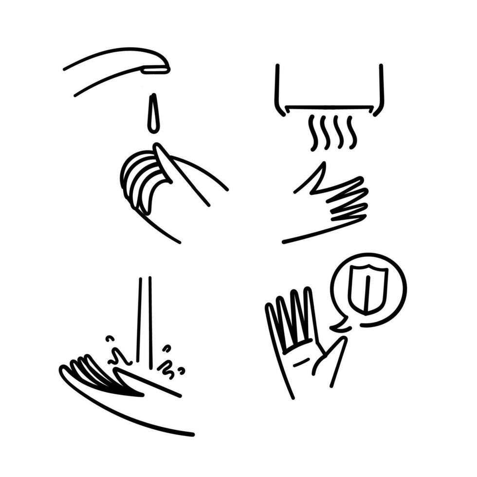 mano dibujado garabatear sencillo conjunto de Lavado manos relacionado vector