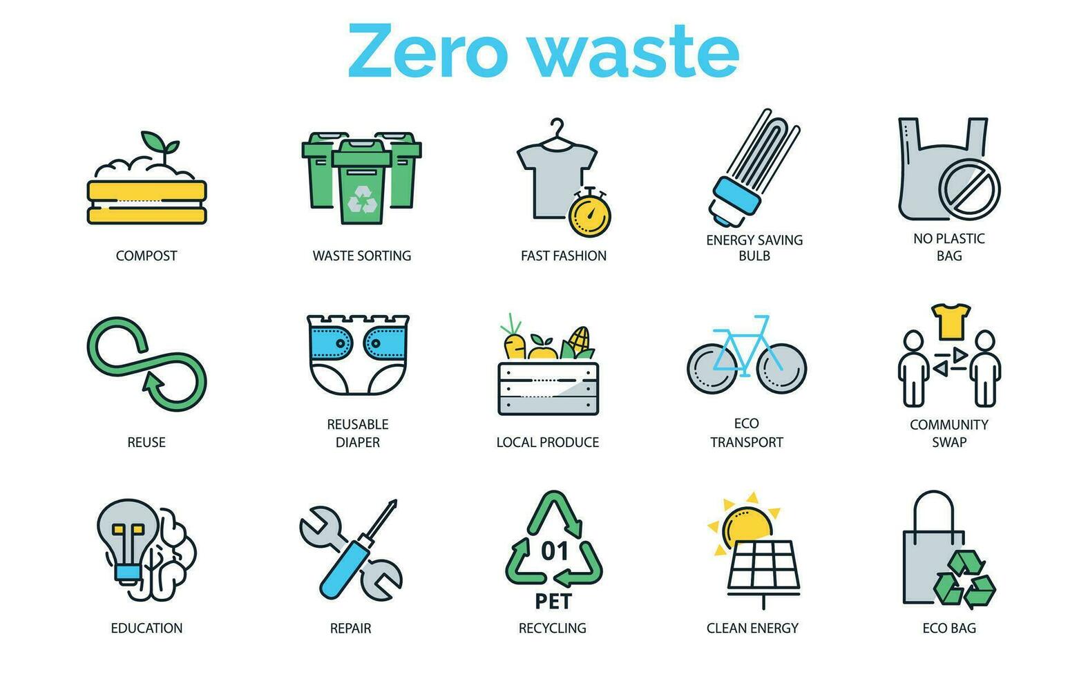 A set of linear color icons related to zero waste. Cloth diaper, education, light bulb, brain, fast fashion, community exchange, repair, conscious consumption, local products. vector