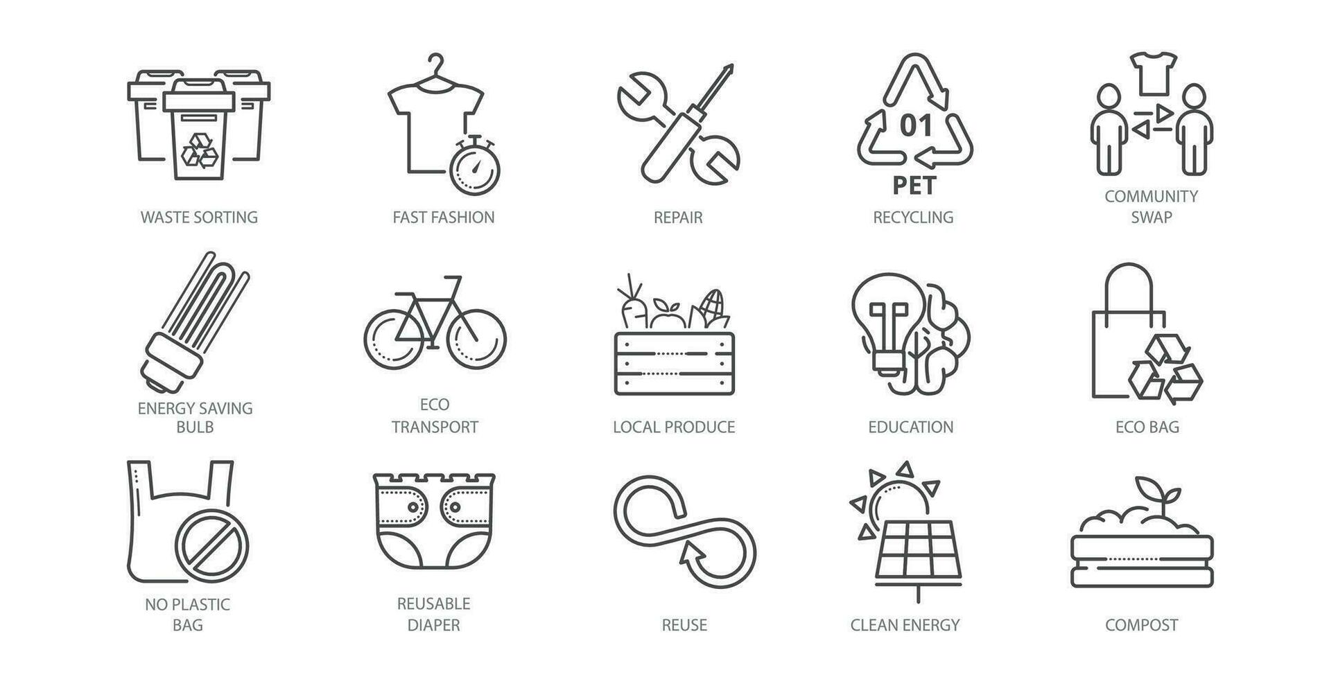 Zero Waste Economy line icon set. waste sorting, fast fashion,community sharing, local food, bicycle, diaper, solar panel, education,light bulb, brain vector illustration.Editable Stroke