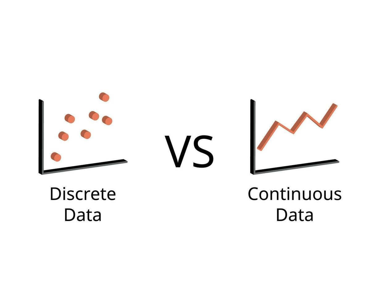 Discrete data or count data compare with continuous data for statistical analysis vector