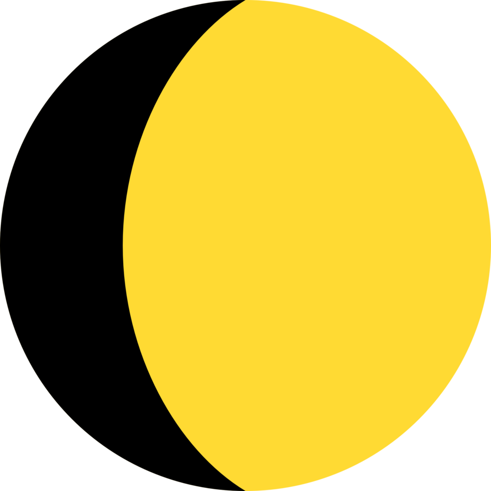 Phases of the moon png