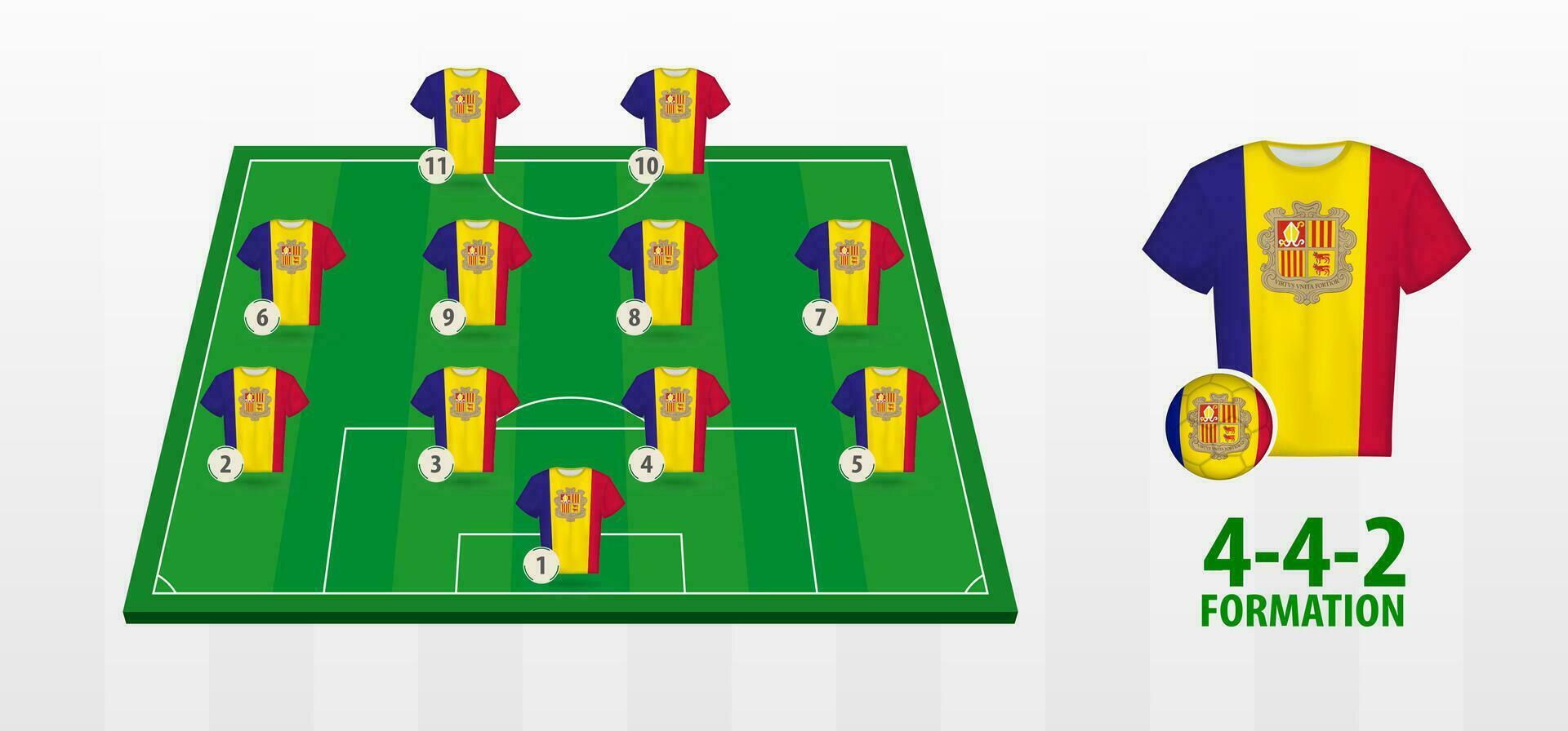 Andorra National Football Team Formation on Football Field. vector