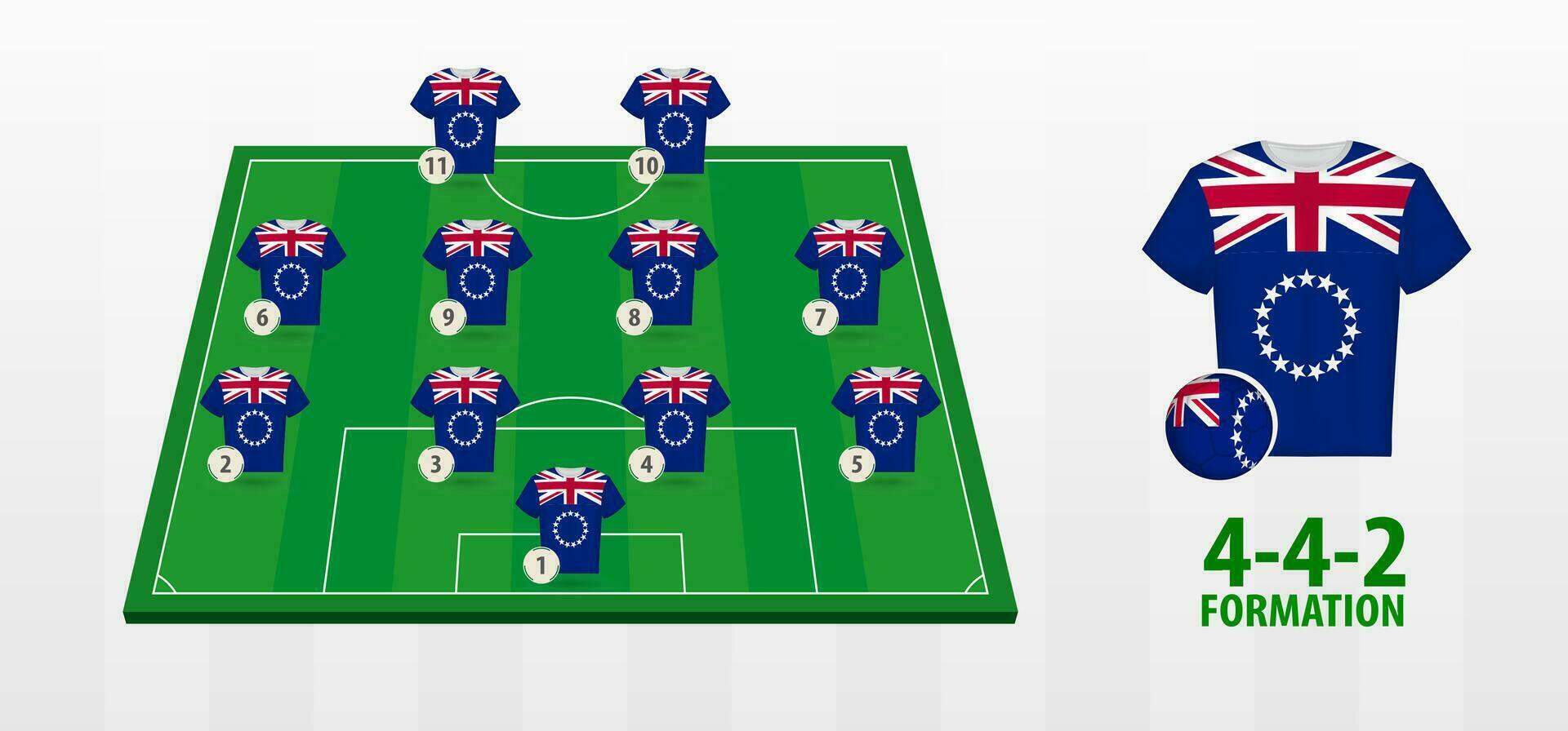 Cook Islands National Football Team Formation on Football Field. vector