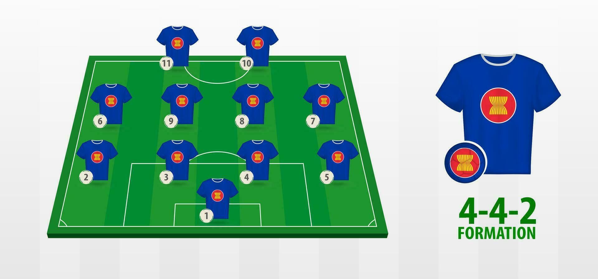 ASEAN National Football Team Formation on Football Field. vector