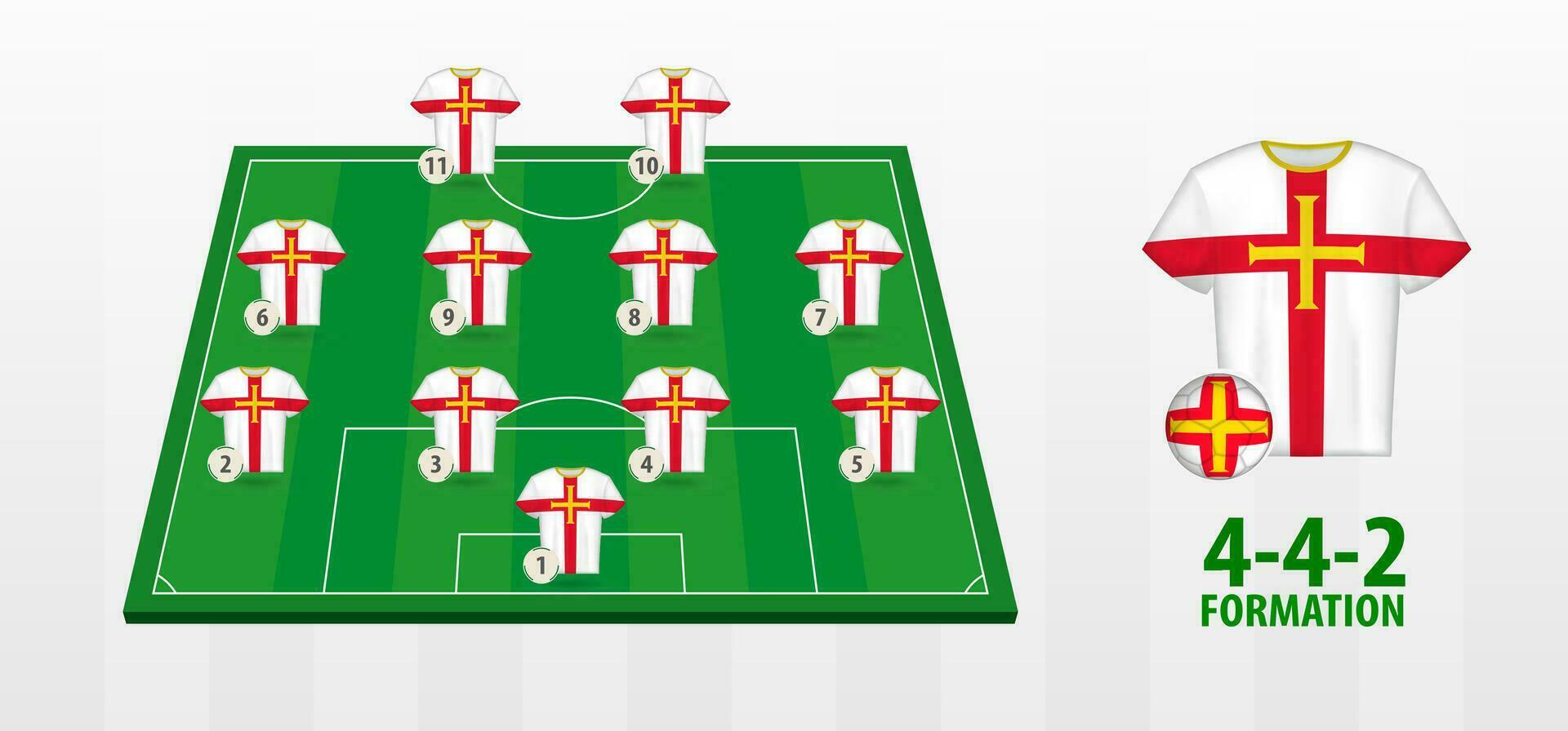 Guernsey National Football Team Formation on Football Field. vector