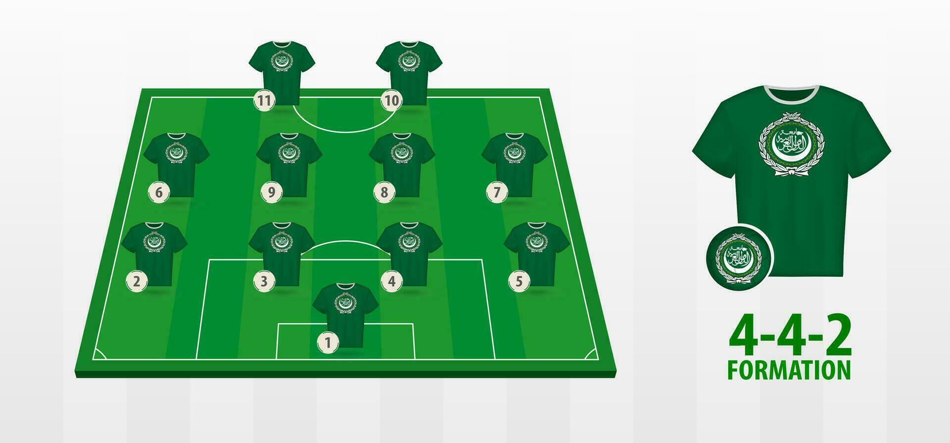 Arab League National Football Team Formation on Football Field. vector