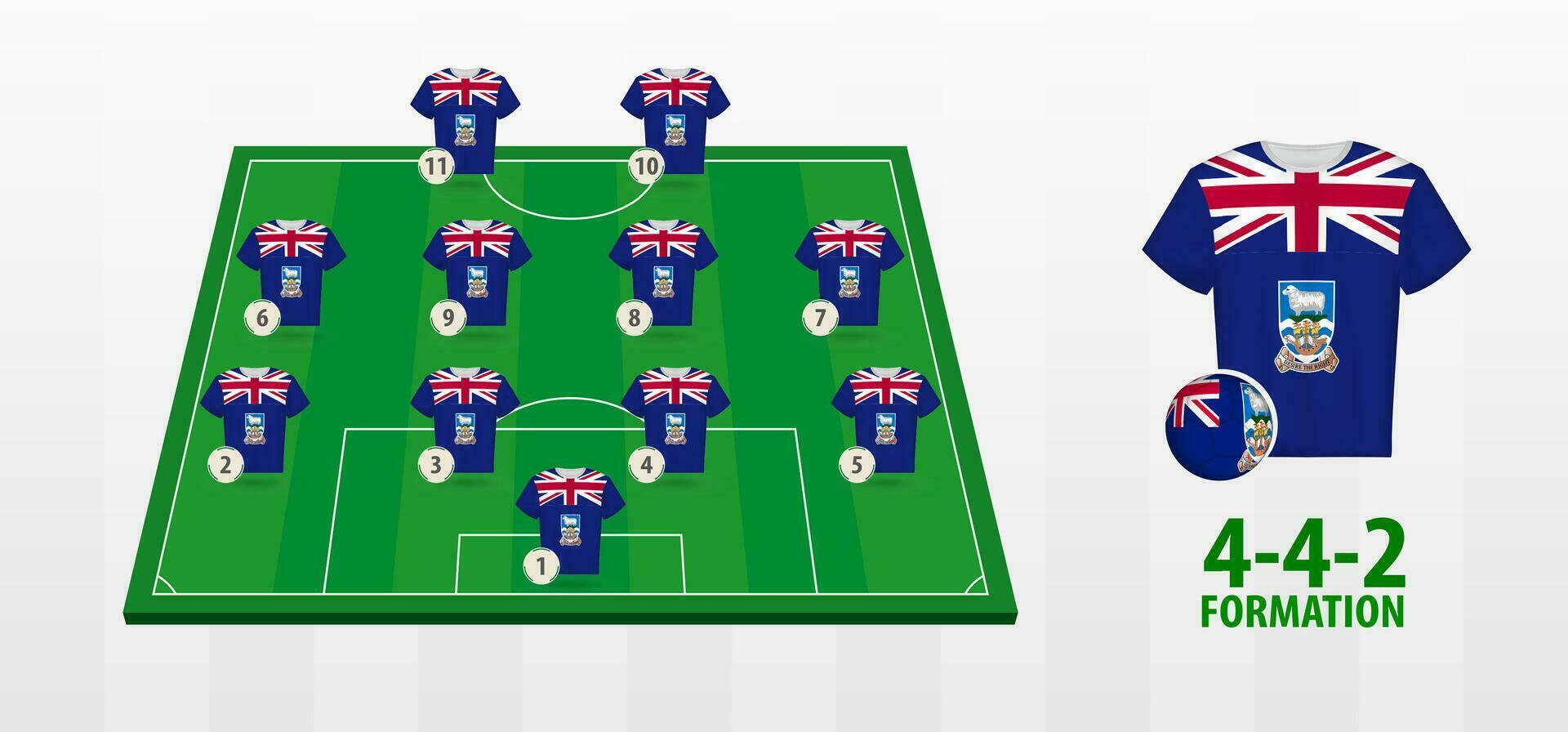 Falkland Islands National Football Team Formation on Football Field. vector