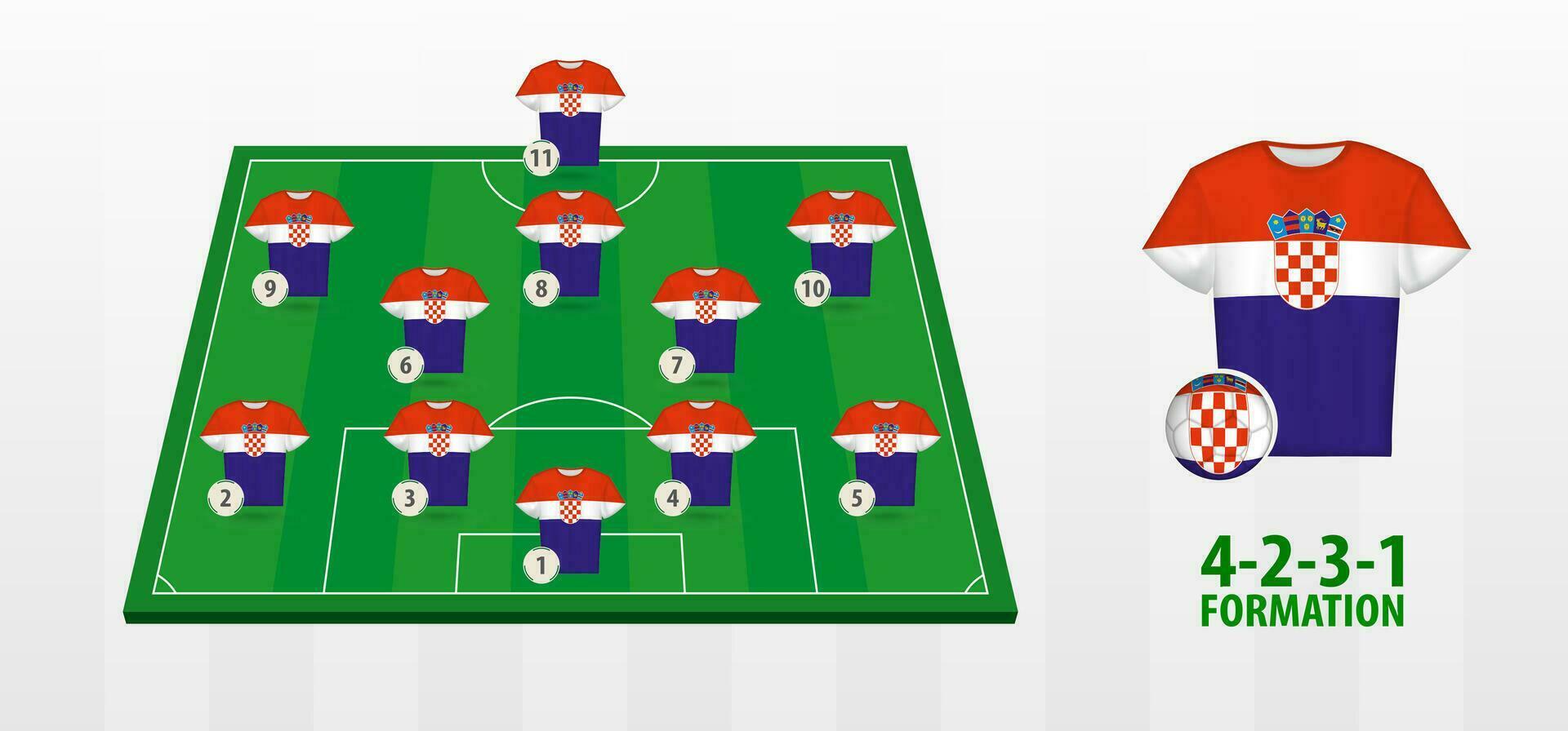 Croatia National Football Team Formation on Football Field. vector