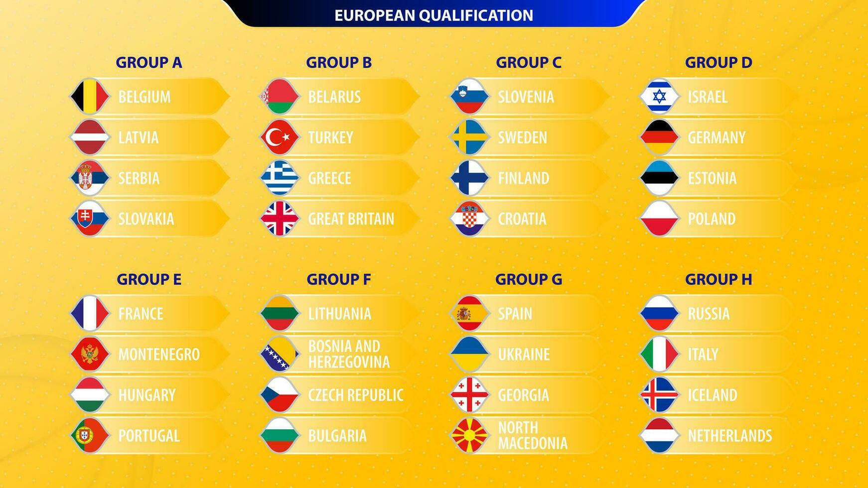 2023 baloncesto torneo europeo calificación ordenado por grupo. vector