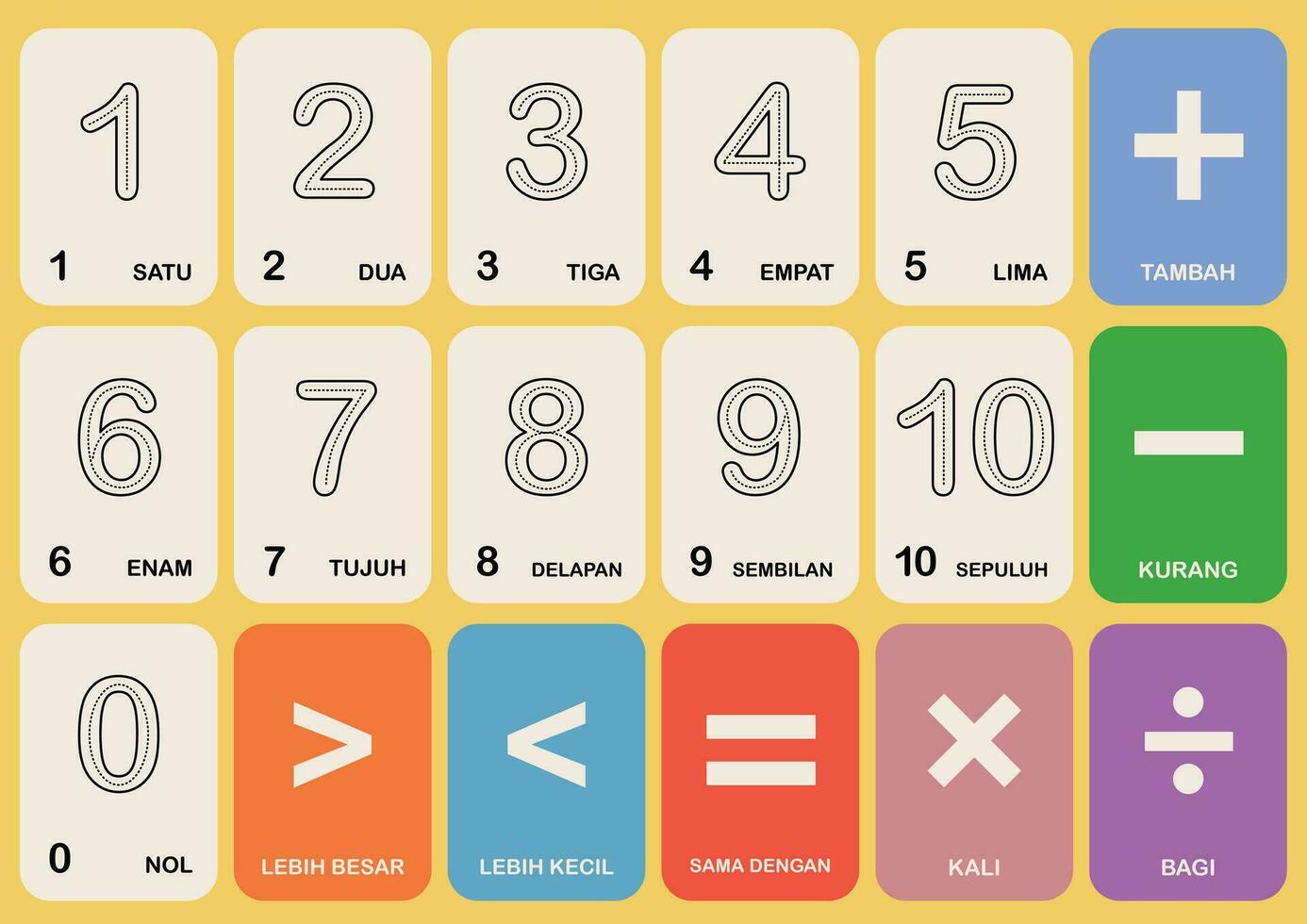 flat design vector cute colorful mathematics number flashcards printable worksheet for kids activity