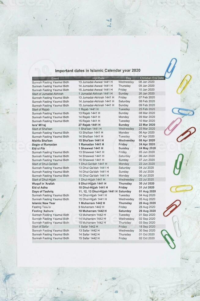 Important Dates Stock Photos, Images and Backgrounds for Free Download