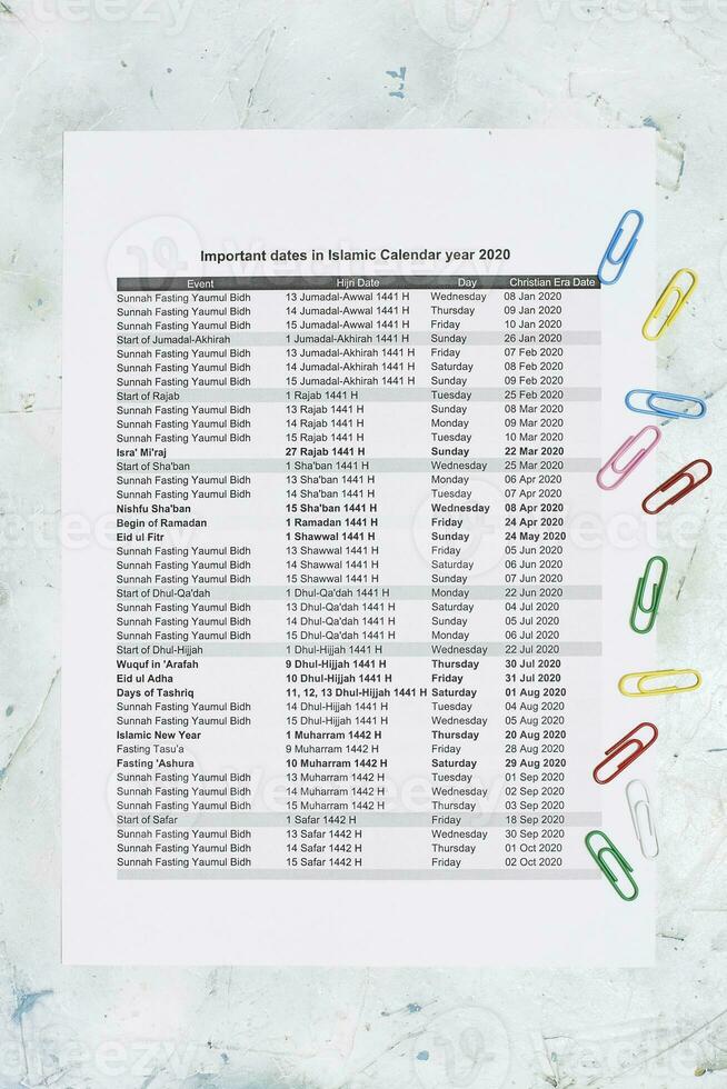 Important dates in islamic calendar year 2020 photo