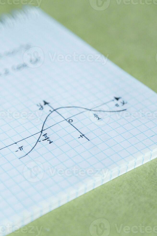 Homeschool. Studying mathematics in quarantine during covid-19 pandemic photo