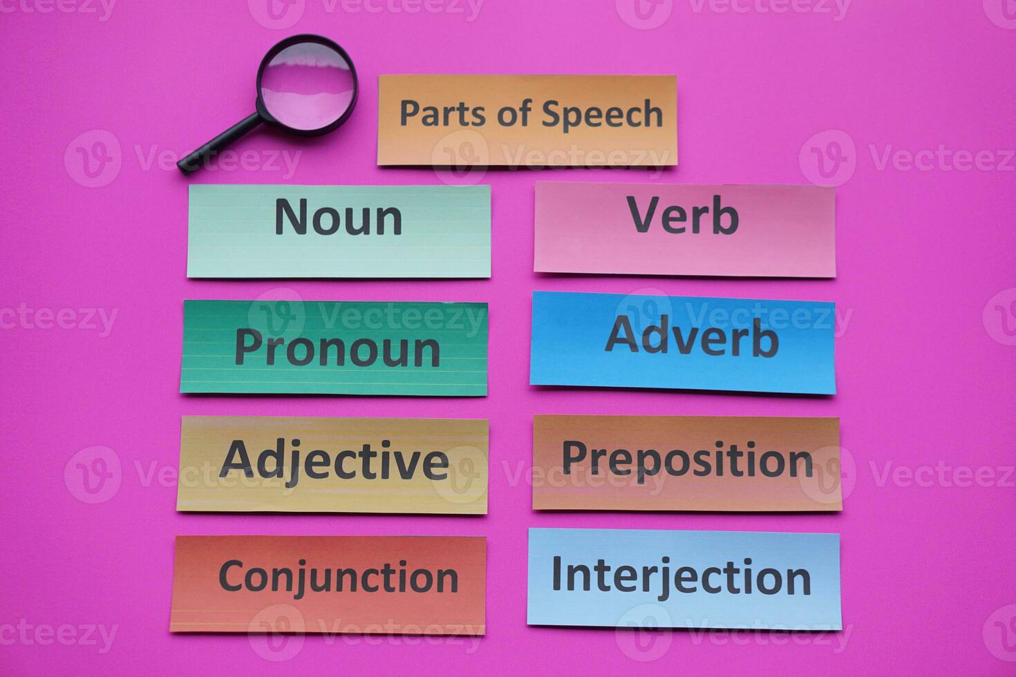 Magnifying glass, colorful word cards about  Part of speech Noun Verb Pronoun Adverb Adjective Preposition Conjunction and Interjection. Concept, English grammar teaching photo