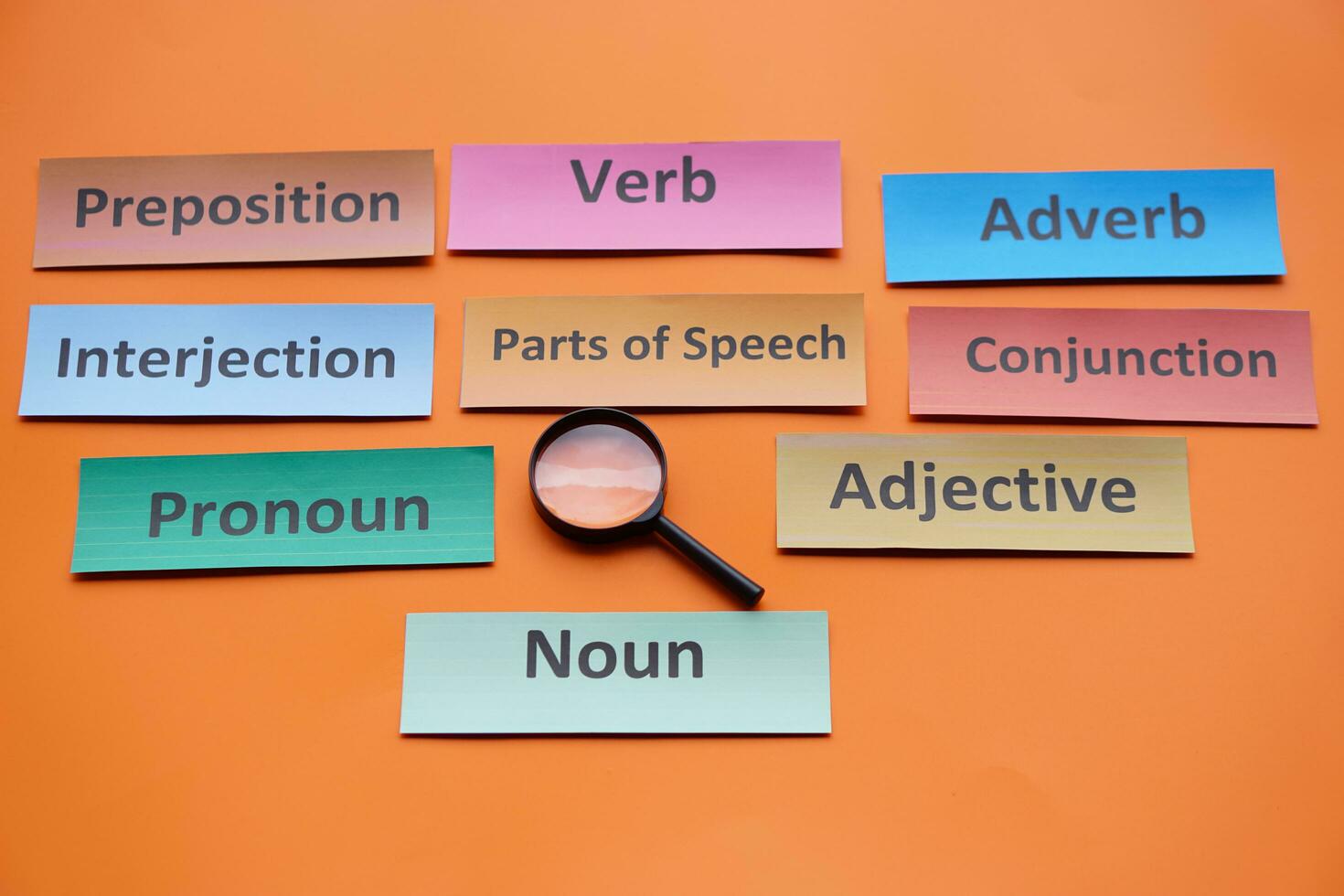 Image Result For Chapter Noun Definition Pictures Pronunciation And Usage