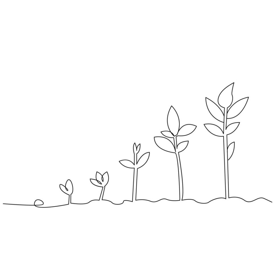 Continuous one line plant growth tree outline vector art drawing