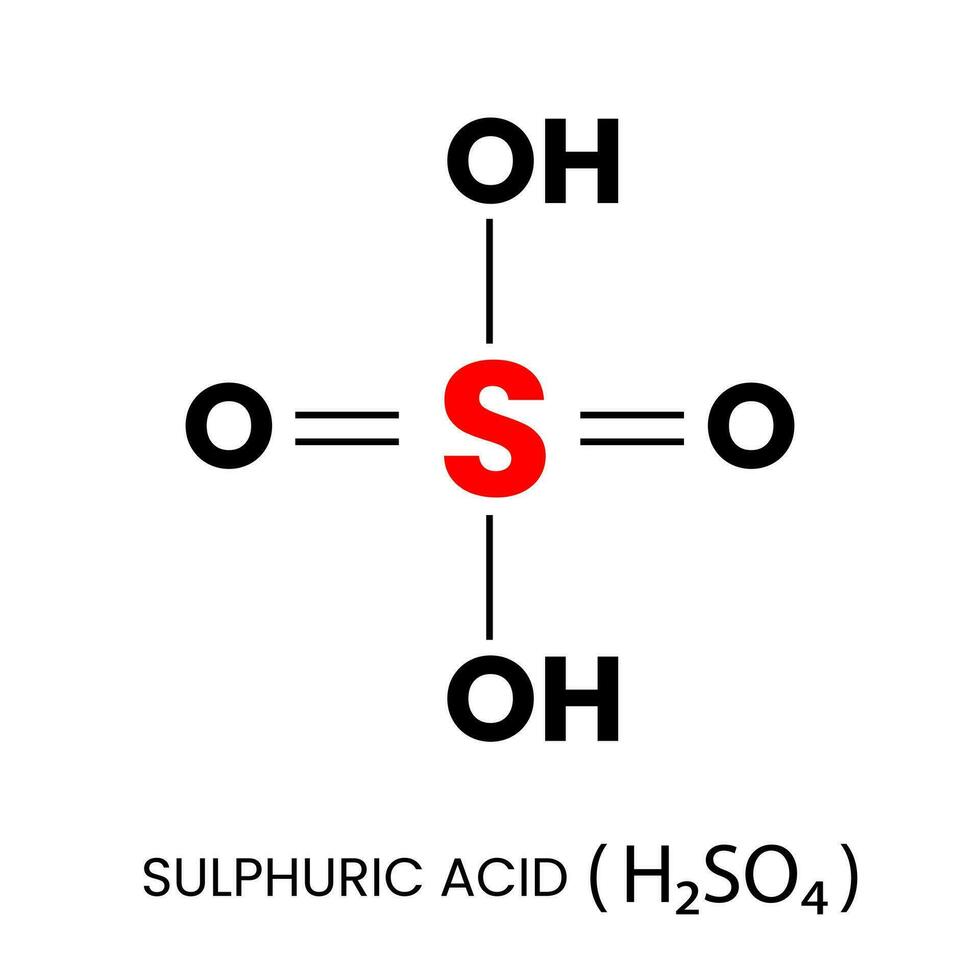 Sulphuric acid chemical formula structure icon symbol design vector