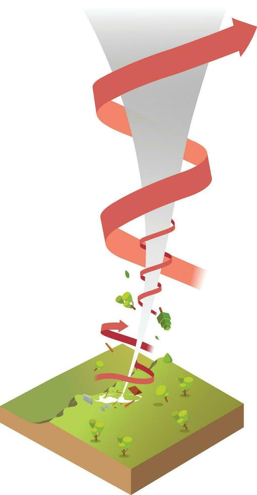 illustration of tornado vortex diagram vector