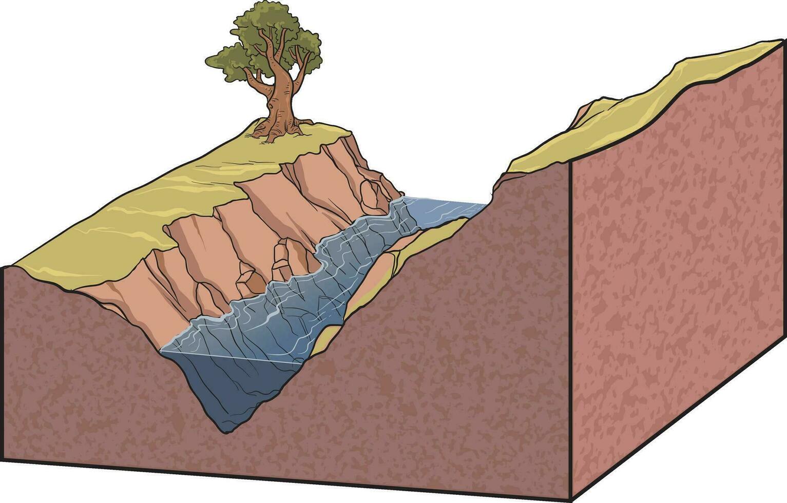 illustration of V Shape valley diagram vector