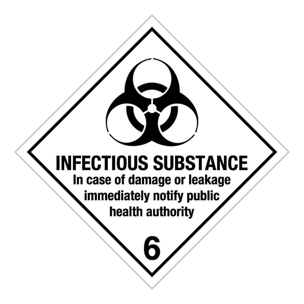 Class 6 Hazardous HAZMAT Material Label IATA Transportation Infectious Substance vector