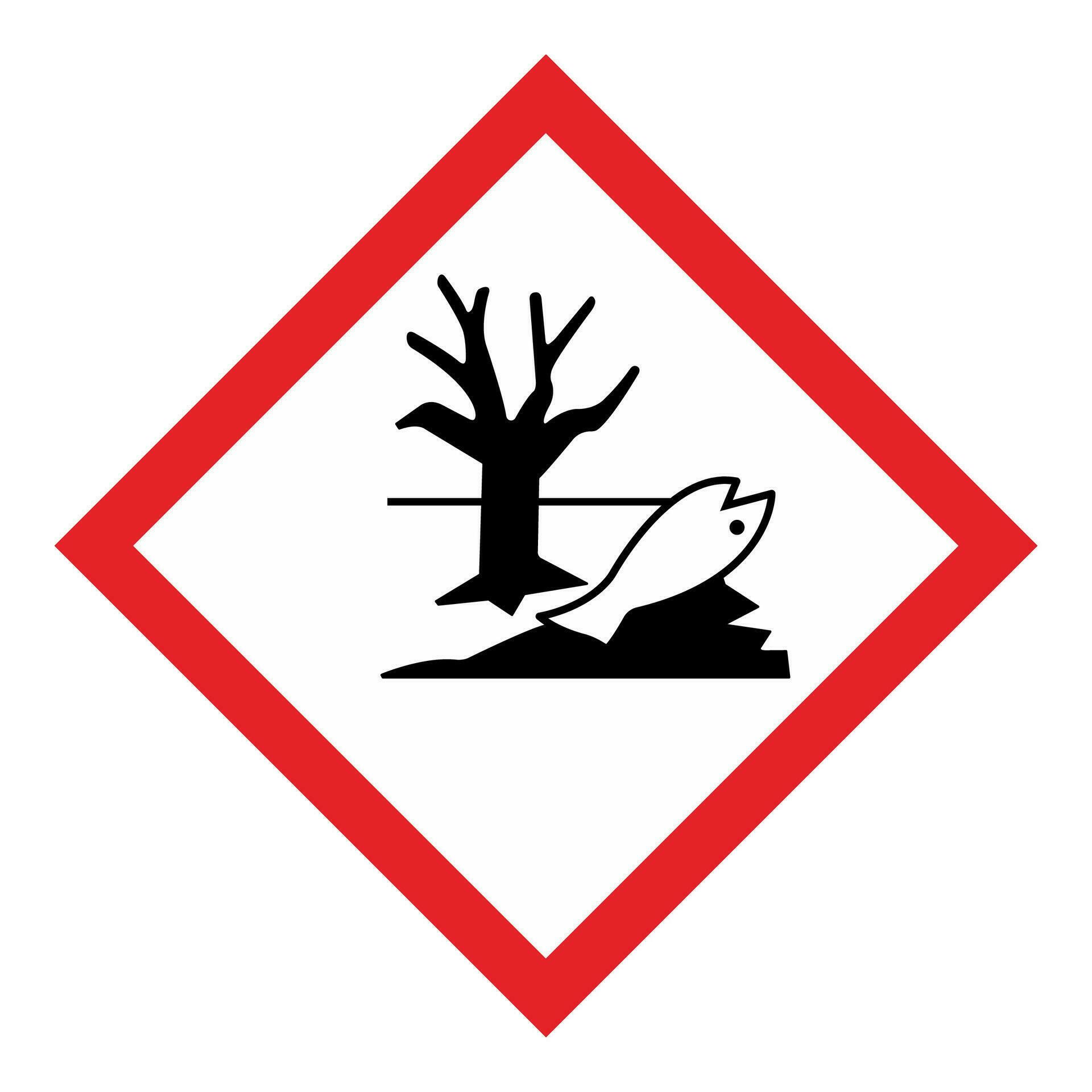 GHS chemicals label pictograms symbol and hazard classes Aquatic